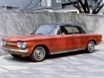 Chevrolet Corvair Monza 900 Convertible 1963 года